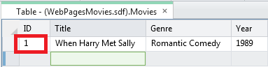 Database entry grid in WebMatrix with one record and auto-generated ID