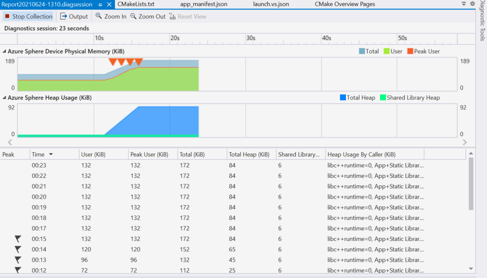 Visual Studio のヒープ メモリ使用量