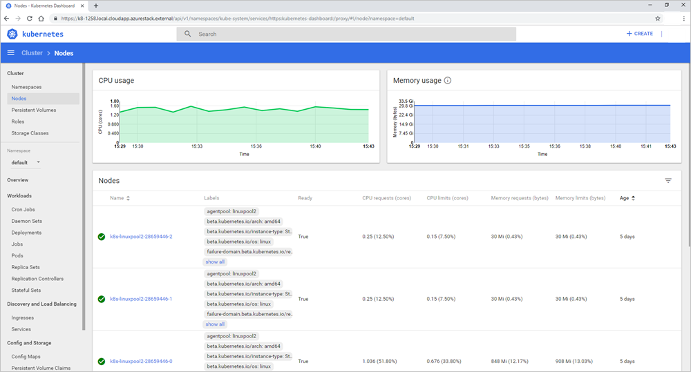 Azure Stack Hub Kubernetes ダッシュボード