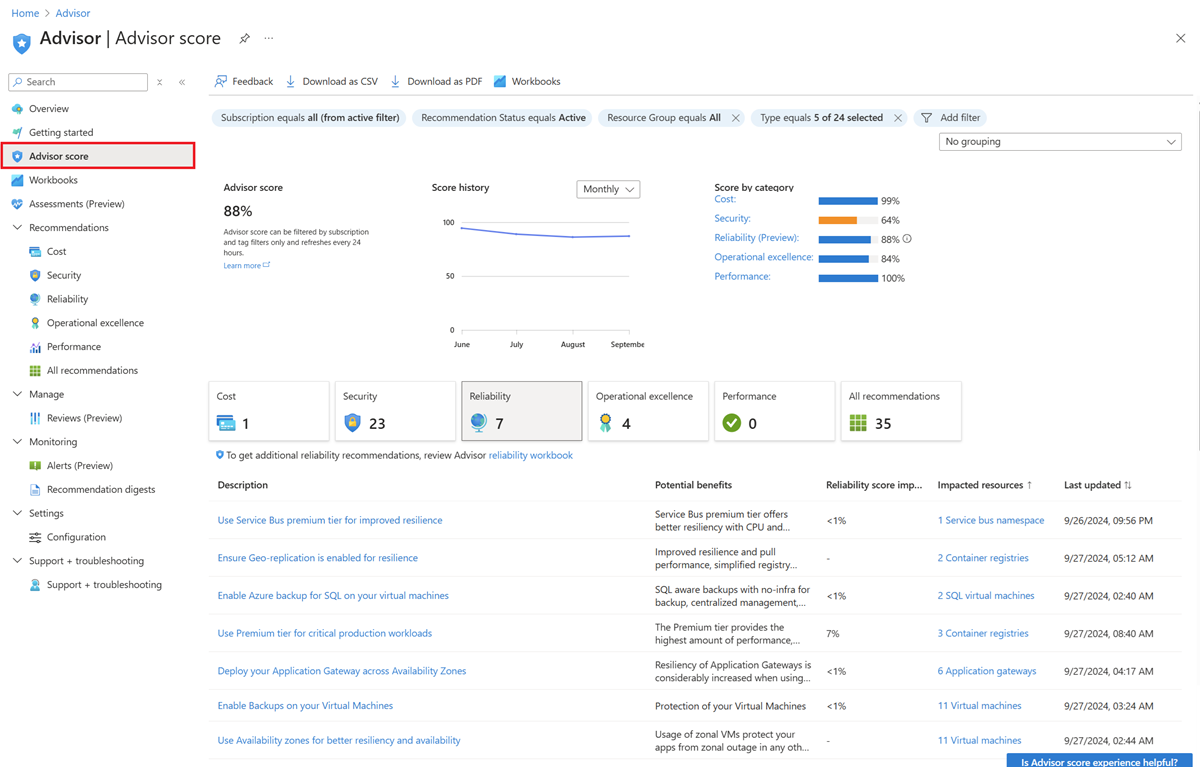 Azure Advisor の Advisor スコアのエントリ ポイントを示すスクリーンショット。