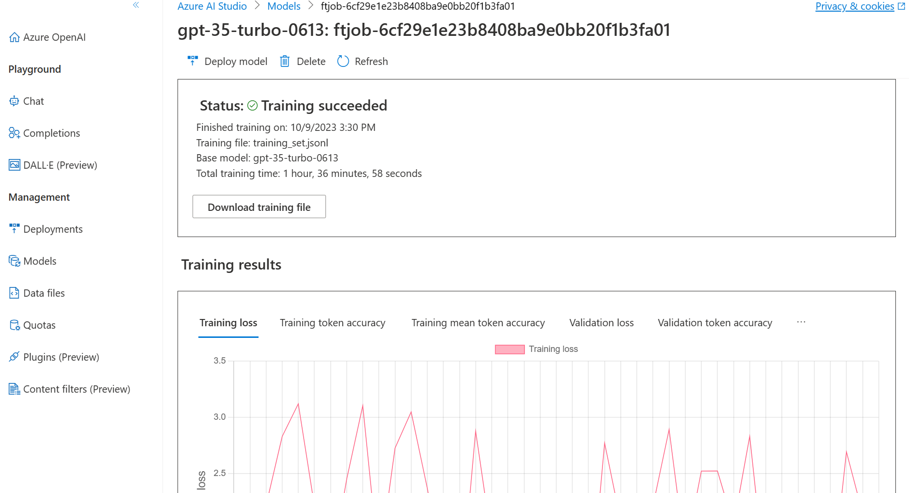 カスタム モデルが表示された、Azure OpenAI Studio の [モデル] ウィンドウのスクリーンショット。