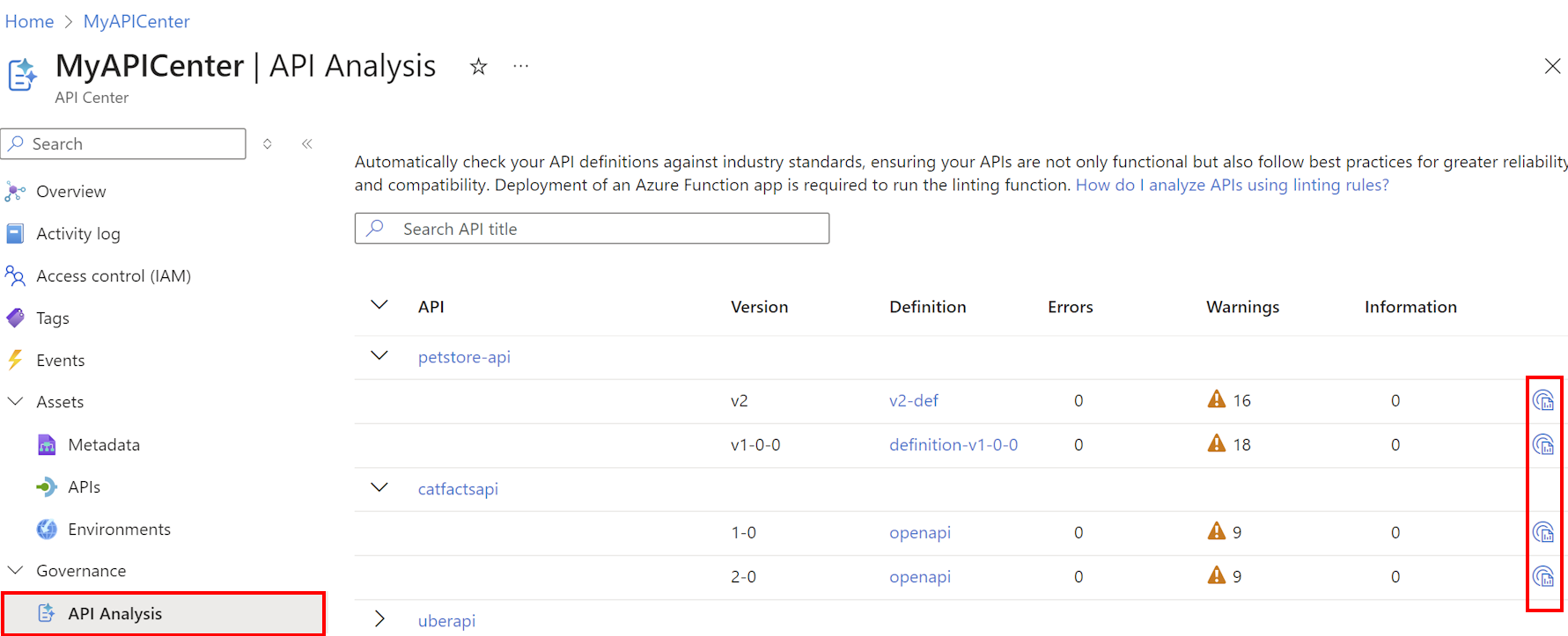 ポータルでの API 分析の概要を示すスクリーンショット。