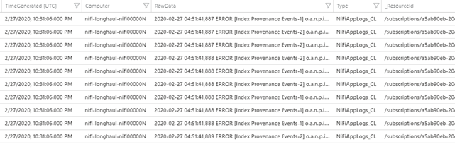 タイム スタンプ、コンピューター、生データ、タイプ、およびリソース ID を含むクエリ結果のスクリーンショット。