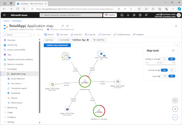 Azure portal でのアプリケーション マップの初期読み込みを示すスクリーンショット。