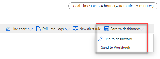 Azure portal のメトリック グラフの [ダッシュボードに保存] メニュー オプションを示すスクリーン ショット。