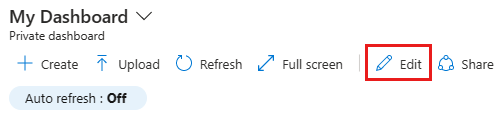 Azure portal のダッシュボード編集オプションを示すスクリーンショット。