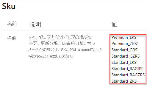 Resource Manager テンプレート リファレンスのストレージ アカウントの SKU