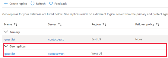 SQL データベースのプライマリと geo レプリカを示すスクリーンショット。