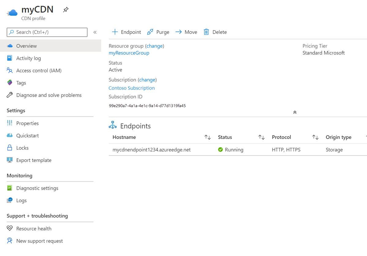 選択した Content Delivery Network エンドポイントのスクリーンショット。