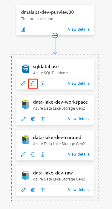 新しい SQL Database スキャンの作成方法を示すスクリーンショット。