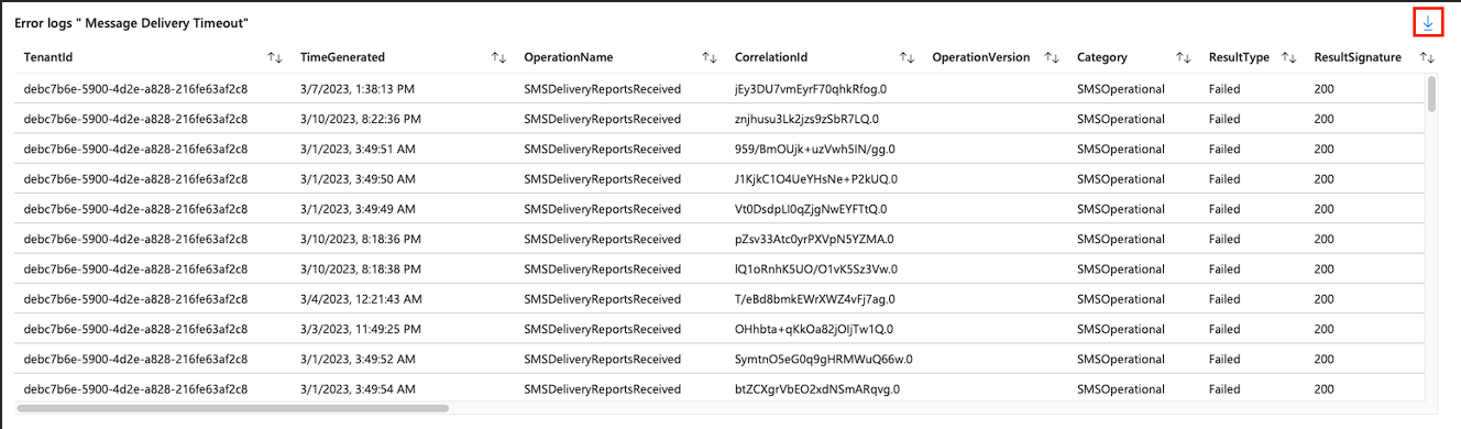 Screenshot of SMS insights export.