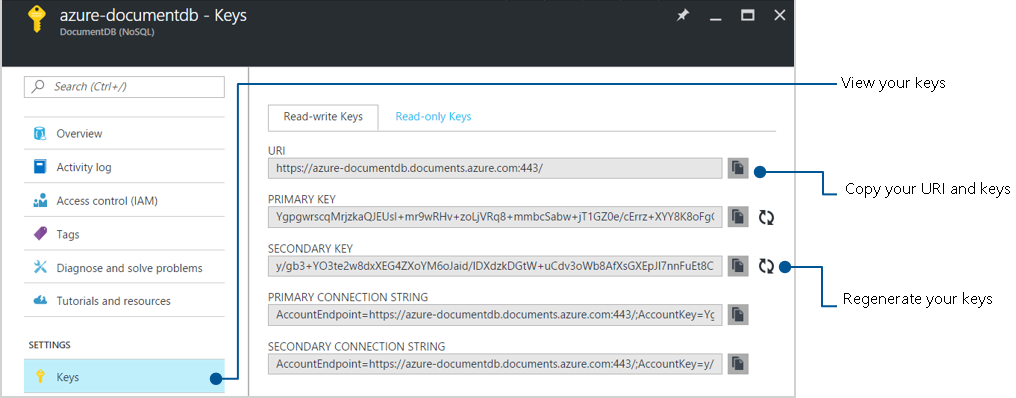 Azure portal でのアクセス制御、NoSQL データベースのセキュリティのデモ。