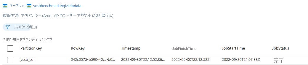 ストレージ アカウントの ycsbbenchmarkingMetadata テーブルのスクリーンショット。