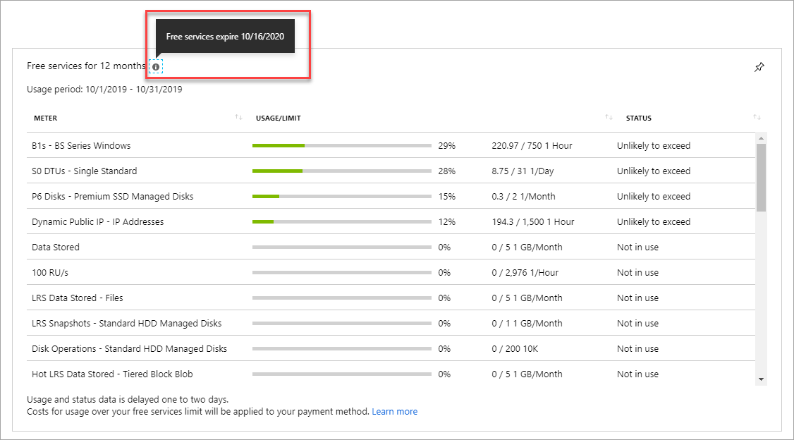 無料アカウントの特典の有効期限を確認できる場所を示すスクリーンショット。