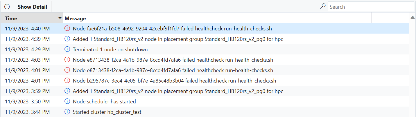 Node Health Checks エラー ログ