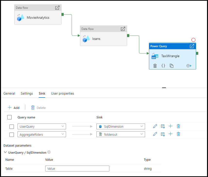 Screenshot that shows Power Query multiple sinks.