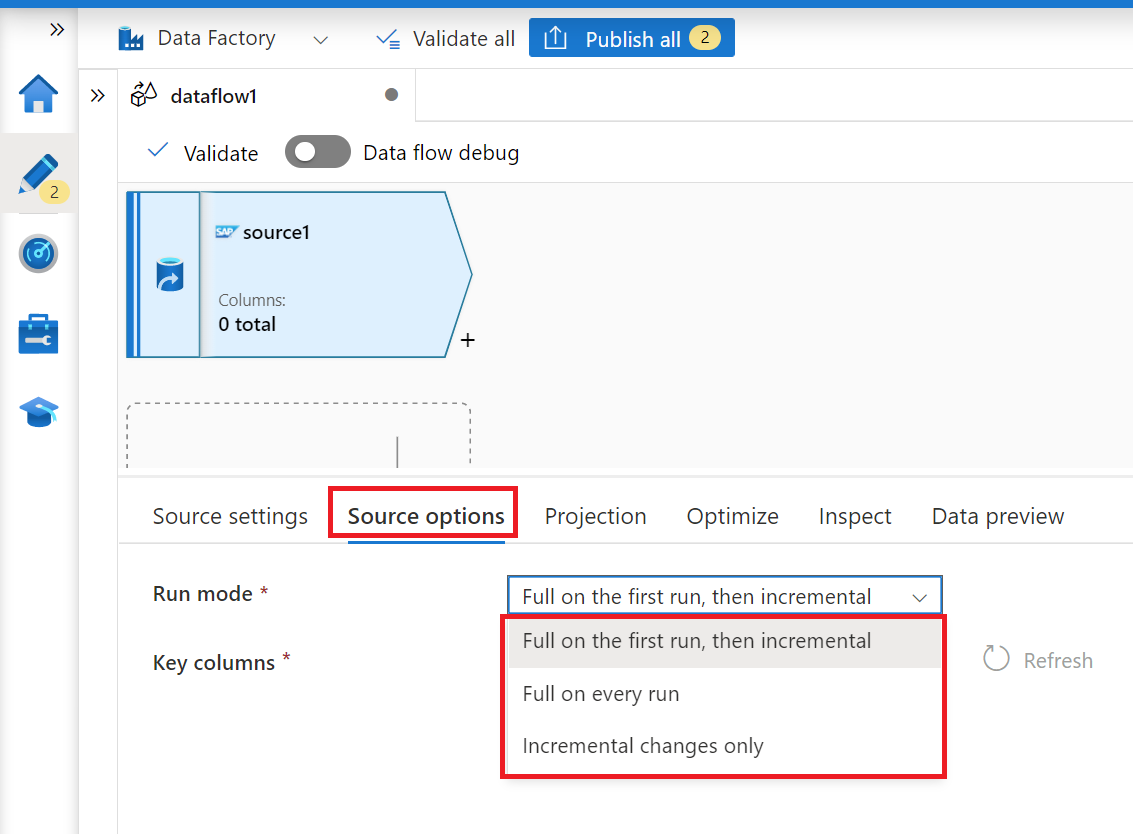 マッピング データ フロー ソースのソース オプションの実行モード プロパティのスクリーンショット。