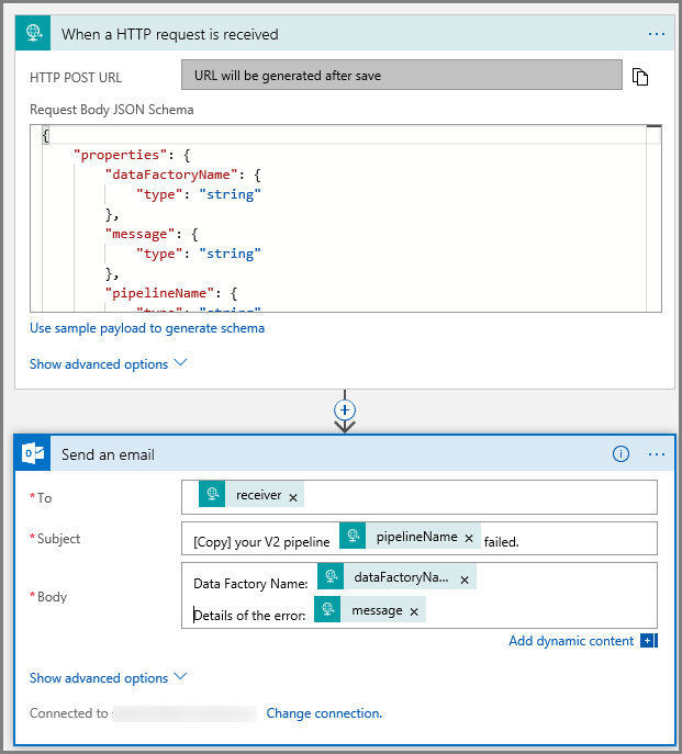 Shows a screenshot of the workflow designer with the fail email workflow.