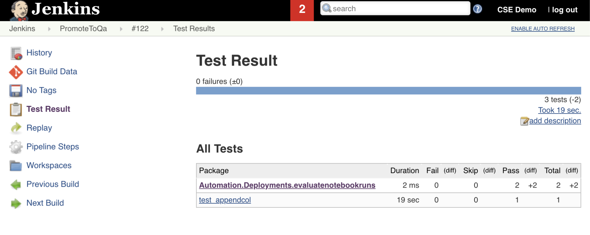 Jenkins テストの結果