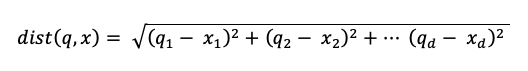 ユークリッド距離、差の 2 乗の和の平方根