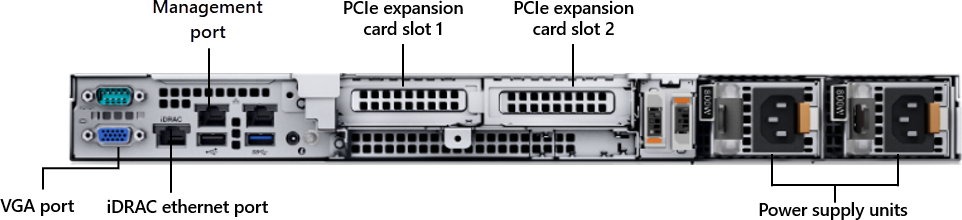 Dell PowerEdge R350 の背面パネルの写真。