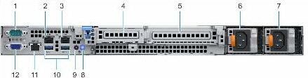 Dell PowerEdge R340 の背面パネルの写真。