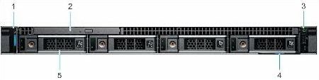 Dell PowerEdge R340 の前面パネルの写真。