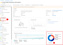 コスト分析、コスト アラートの設定、Azure リソースによる詳細な課金データの取得方法を示す Azure サブスクリプションの詳細な概要ページのスクリーンショット。