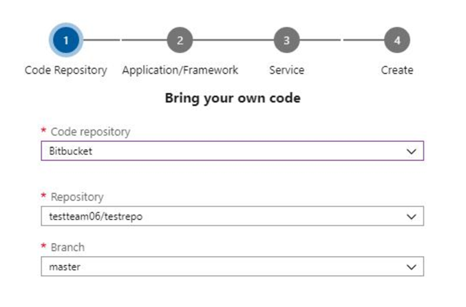 DevOps プロジェクトの Bitbucket リポジトリ。