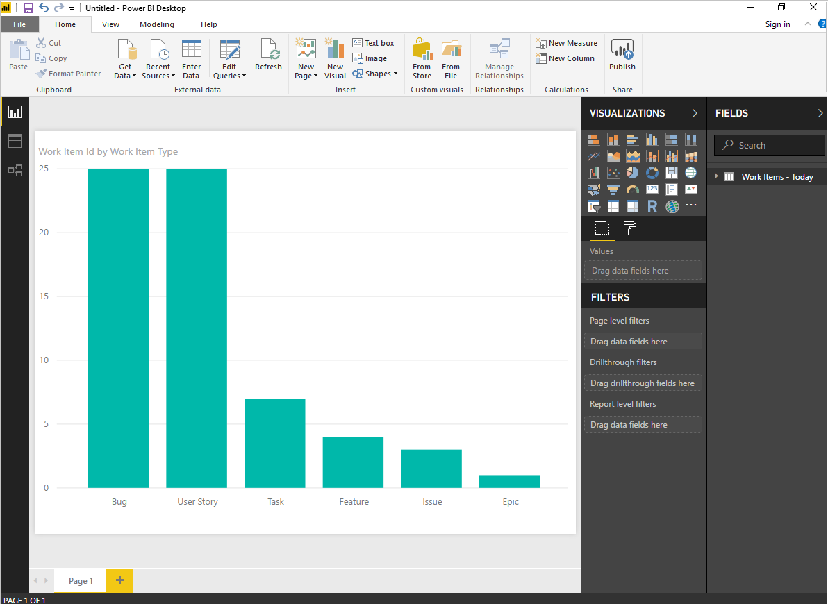 Power BI Desktop レポート ビューを示すスクリーンショット。