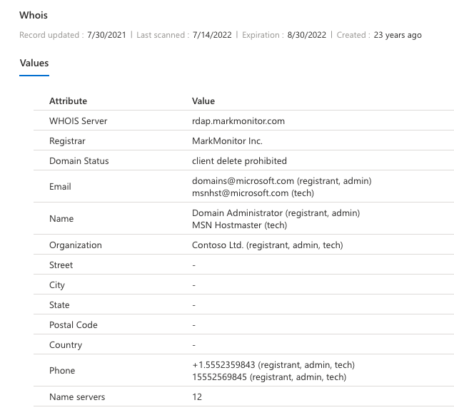 [Whois] の [値] タブを示すスクリーンショット。