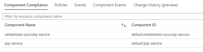 [Component Compliance]\(コンポーネントのコンプライアンス\) タブと、リソース プロバイダー モードの割り当てに対するコンプライアンスの詳細のスクリーンショット。