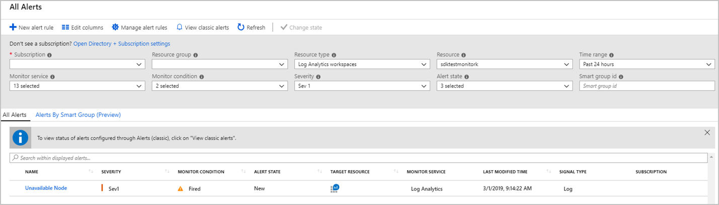 Log Analytics ワークスペースの重大度 1 アラートを示すスクリーンショット。