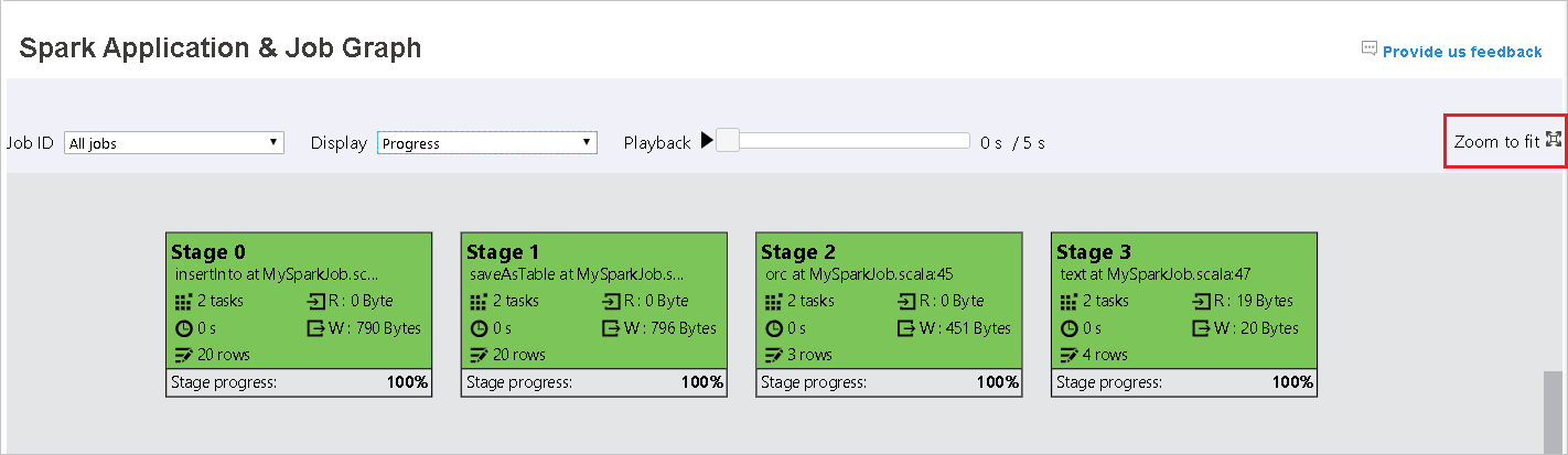 Select Zoom to fit on the Spark Application & Job Graph page.