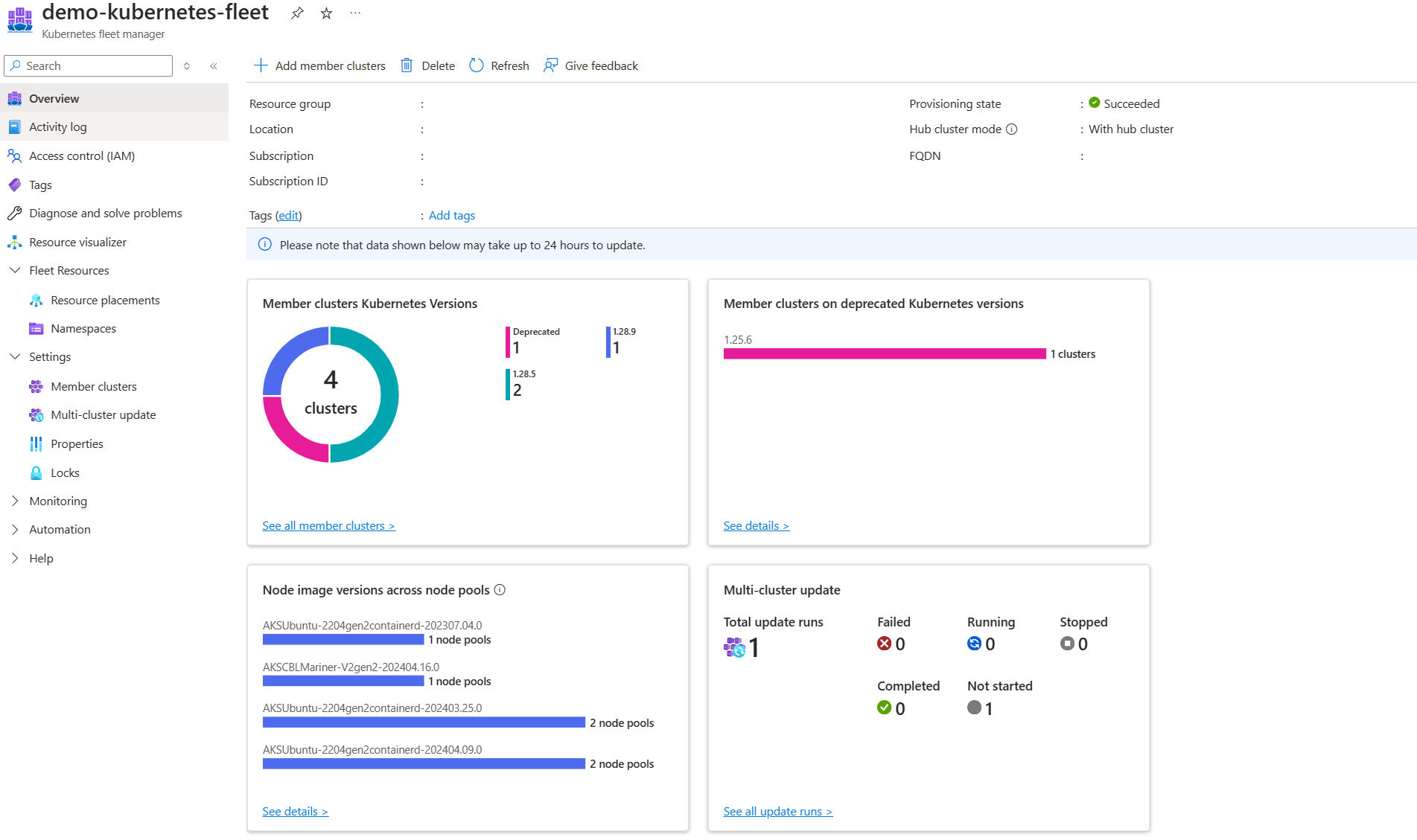 フリート リソースに関する Azure portal のペインのスクリーンショット。メンバー クラスターの Kubernetes バージョンと、メンバー クラスターのすべてのノード プールで使用中のノード イメージが示されています。