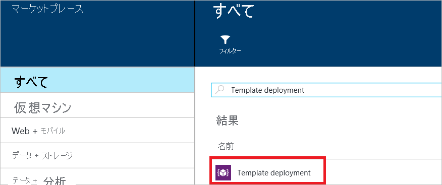 Screenshot shows Template deployment in the Marketplace.