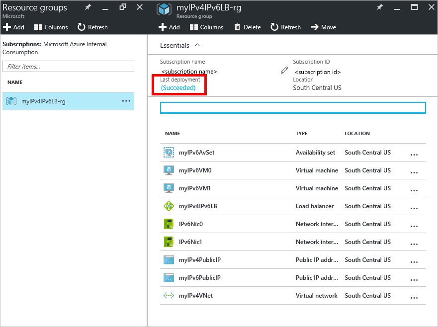 Screenshot shows the status of the last deployment for a resource group, in this example, Succeeded.