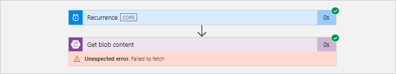 Azure portal のスクリーンショット。ファイアウォール経由でトラフィックを送信できないため、Azure Storage アクション エラーが発生しました。