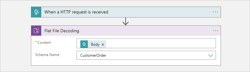 Screenshot showing Consumption workflow with finished 