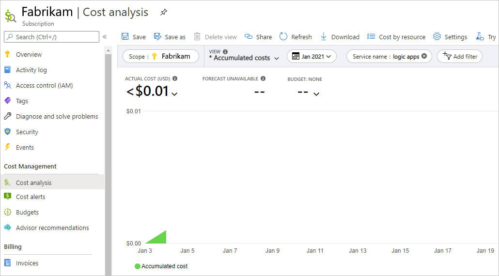 Azure portal と [コスト分析] ウィンドウを示すスクリーンショット。[ロジック アプリ] でフィルター処理された結果が表示されている。