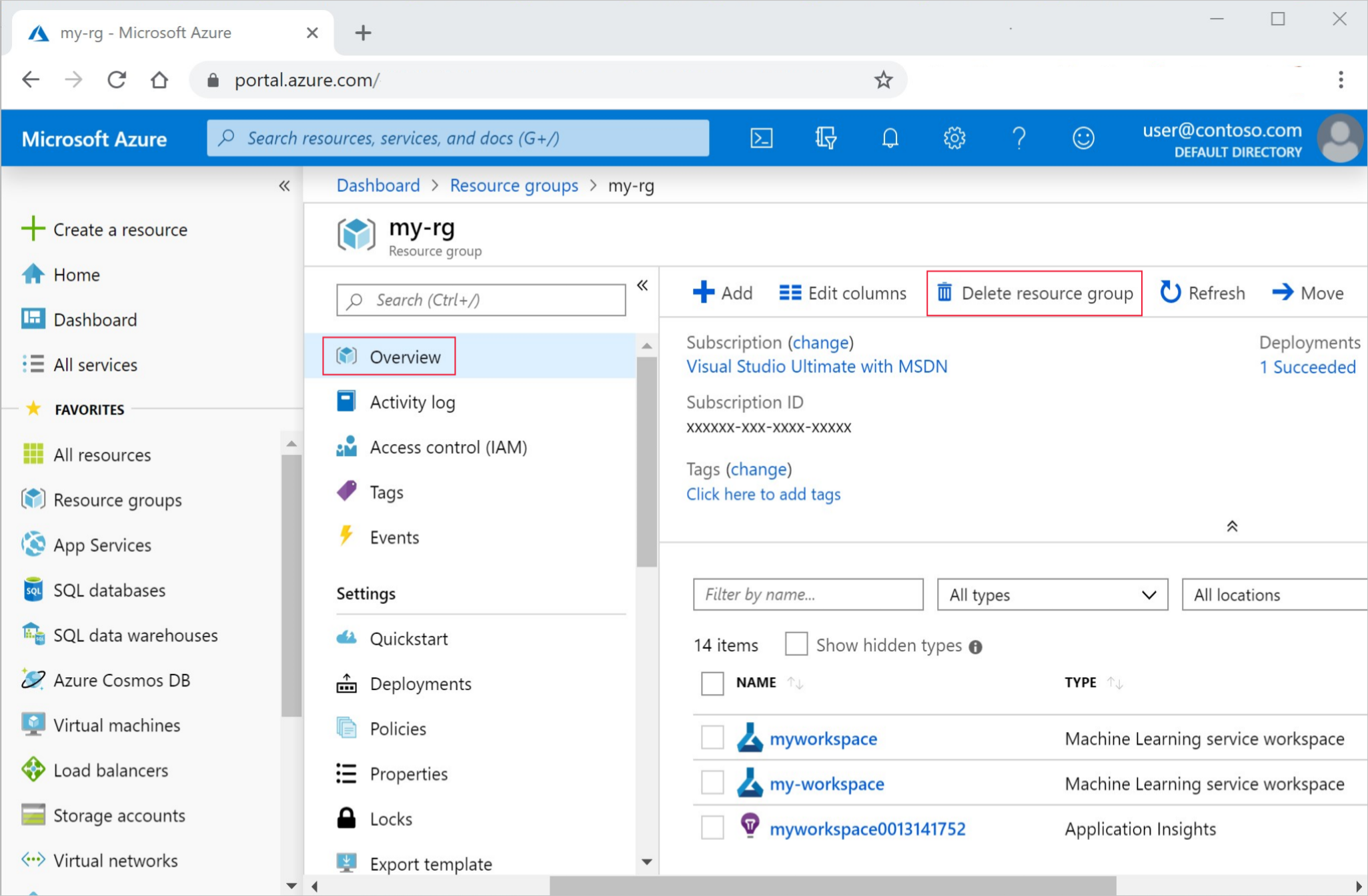 Azure portal でリソース グループの削除を選択する画面のスクリーンショット。