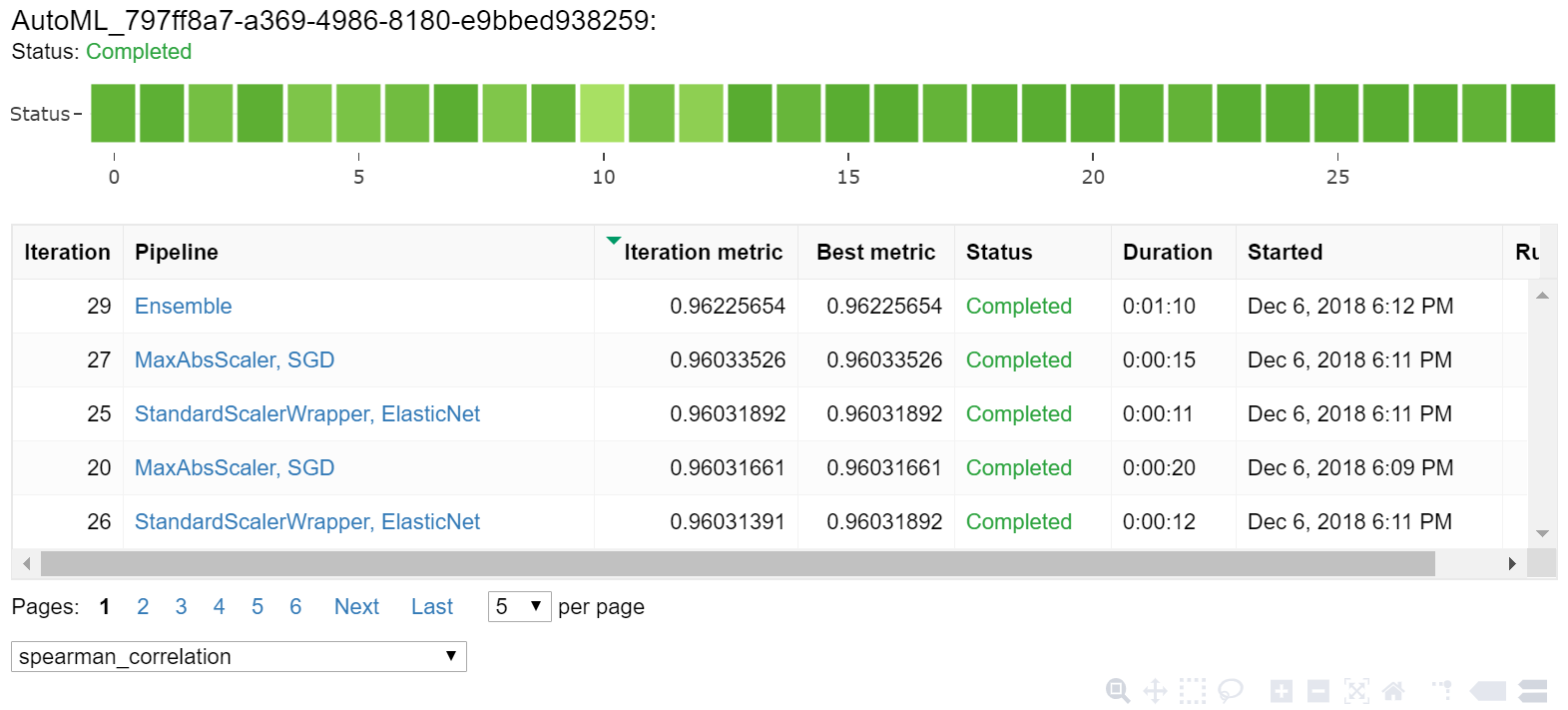 Jupyter ウィジェット実行の詳細