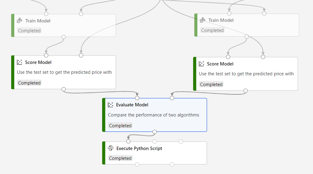 Execute Python Script コンポーネントを Evaluate Model コンポーネントに接続する