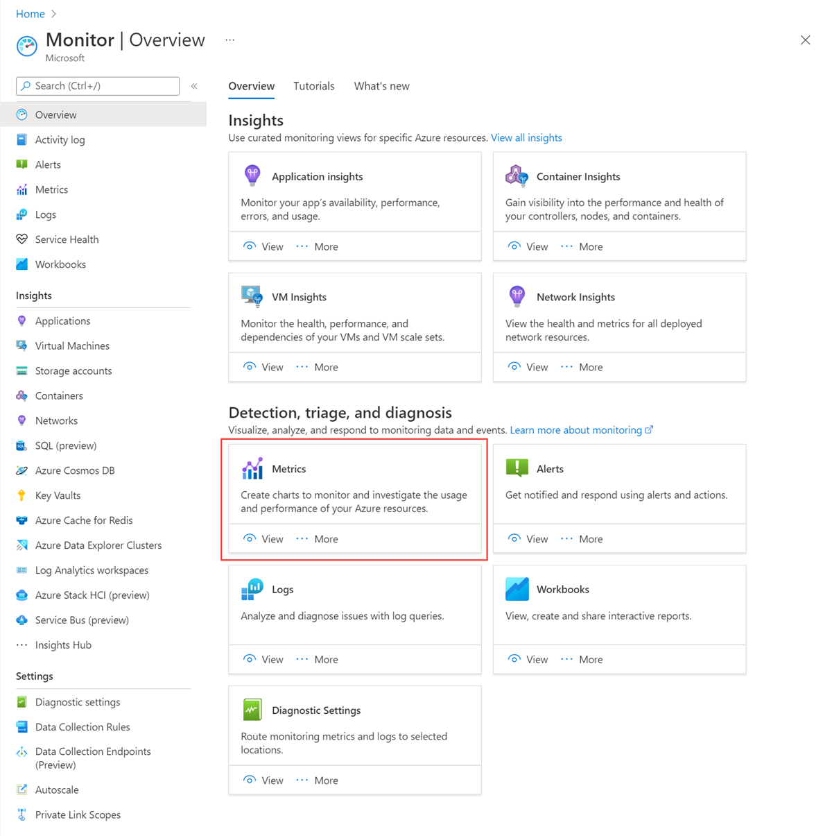 Azure Monitor のメトリック セクションのスクリーンショット。