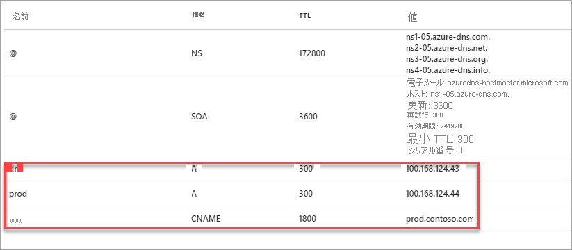 Screenshot of creating DNS zone records.