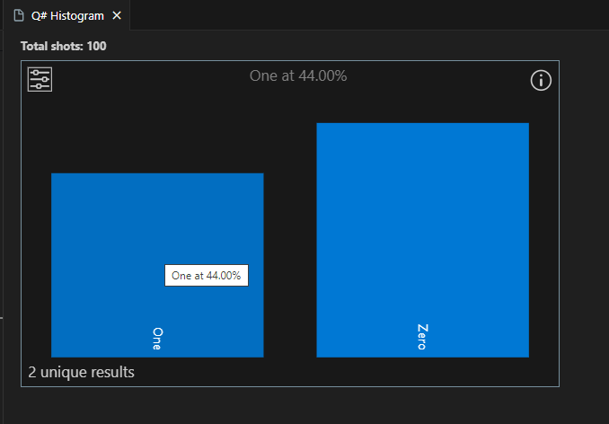 Visual Studio Code の Q# ヒストグラム ウィンドウのスクリーンショット。