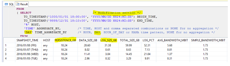 完全な SQL ステートメントが開かれるので、入力パラメーター (変更セクション) を変更し、実行することができる