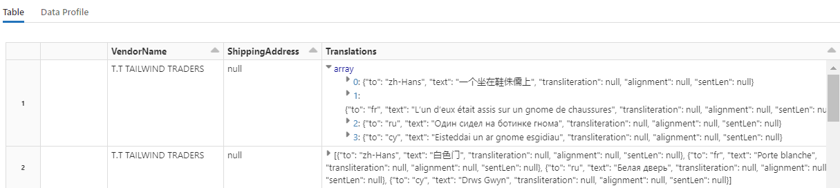 [Translations] 列を示す表出力のスクリーンショット。