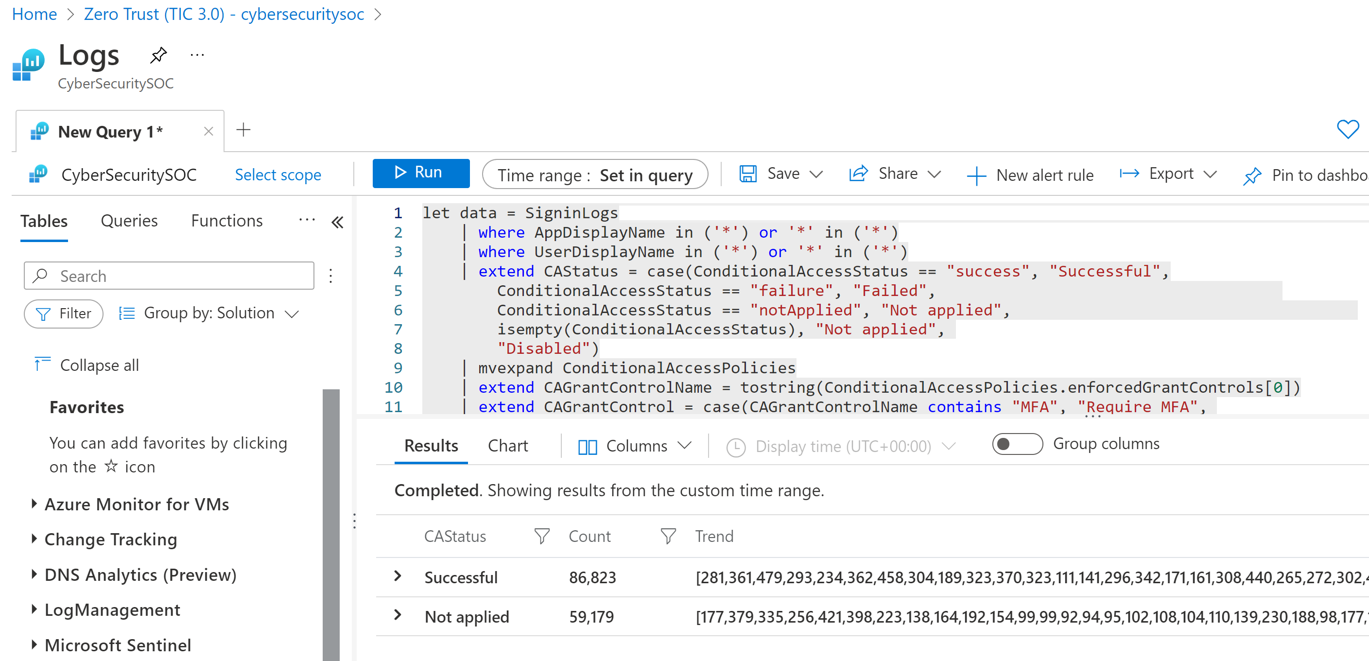 Microsoft Sentinel の [ログ] ページで選ばれたクエリのスクリーンショット。