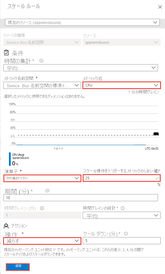 既定 - CPU 使用率が 25% 未満の場合にスケールイン